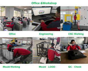 Jiangsu Youge Mould Co.,Ltd